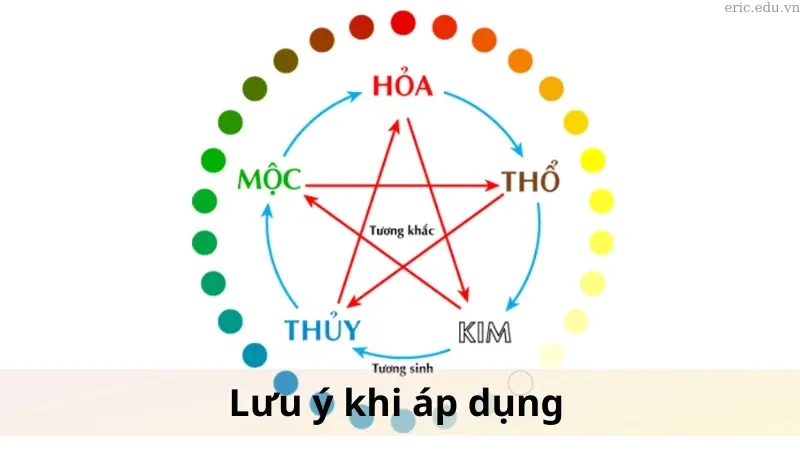 Tương sinh ngũ hành là gì 06