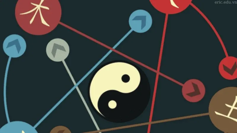 Tứ hành xung là gì 08