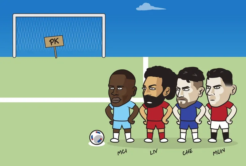 Khám phá meme Lionel Messi với những tình huống 