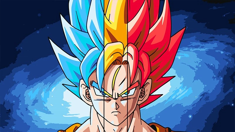 Hình nền của Songoku truyền cảm hứng mạnh mẽ