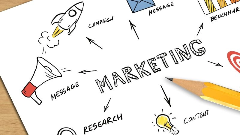 4P trong marketing là gì mà được xem là nền tảng của mọi chiến lược