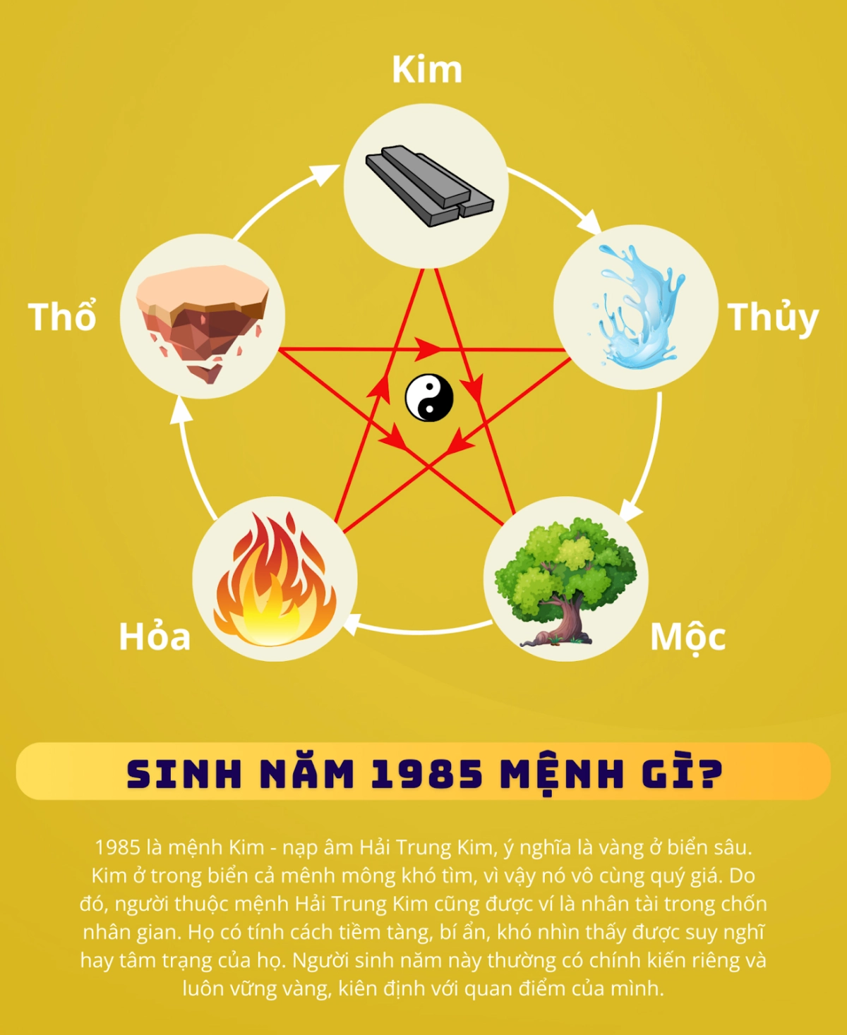 Người sinh năm 1985 mệnh gì thu hút nhiều tài lộc thịnh vượng