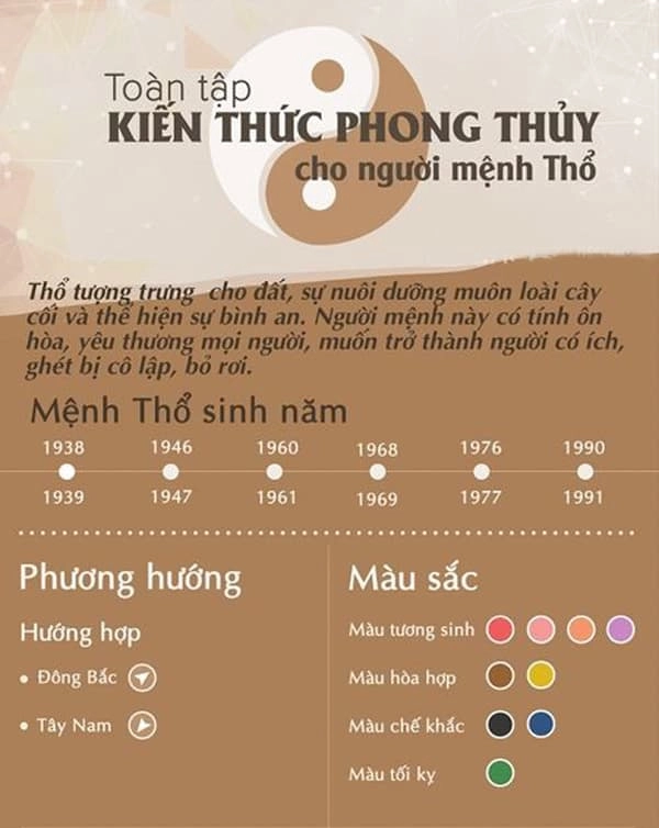 Hiểu rõ ảnh hưởng của sự tương hợp mệnh thổ để sống tích cực
