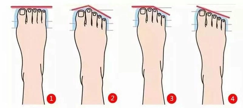 Giải mã đoán tính cách và vận mệnh qua bàn chân