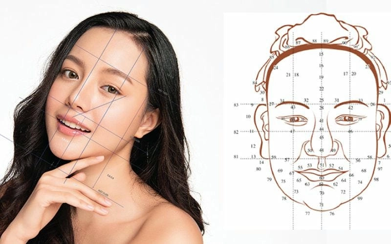 Khám phá nhân tướng học và tính cách con người có mối liên hệ thế nào