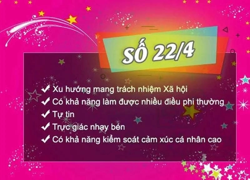 Khám phá ý nghĩa của số chủ đạo 22 để định hình cuộc sống tích cực
