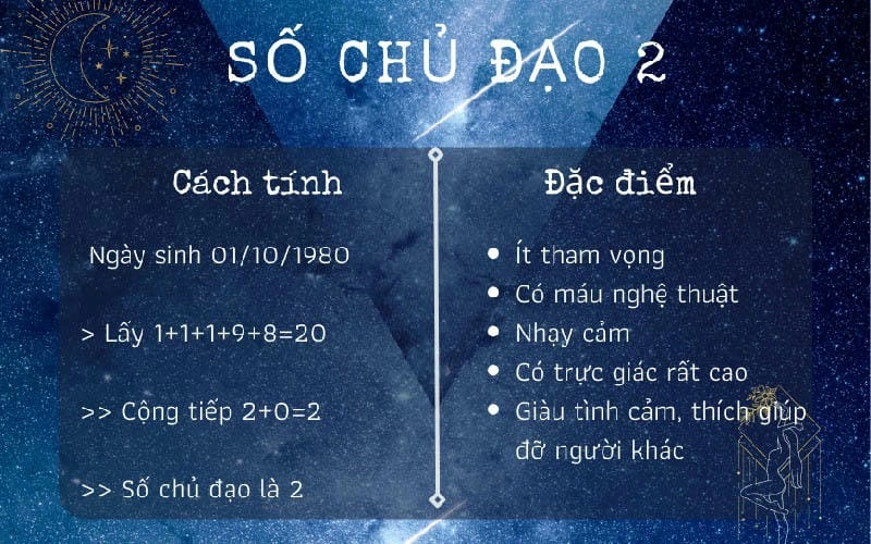 Giải mã đặc điểm tính cách của người mang số chủ đạo 2 qua hành động