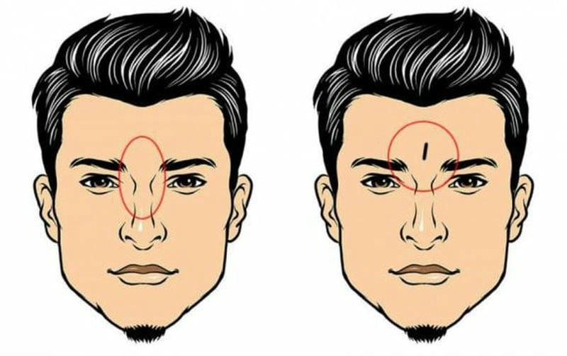 Nhận biết tướng người đoản mệnh qua các đặc điểm