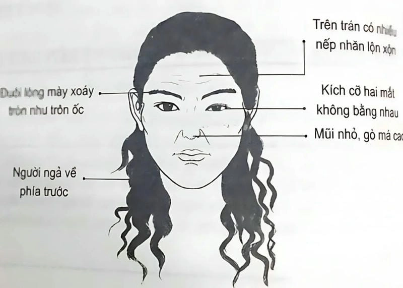 Nhận biết đặc điểm nhận biết tướng người sát phu