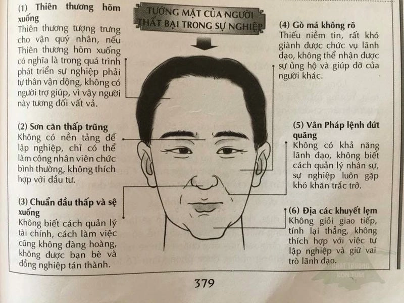 Khám phá xem tướng người thất bại có đặc điểm gì dễ nhận biết