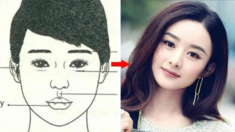 Khám phá đặc điểm khuôn mặt của người phụ nữ vượng phu