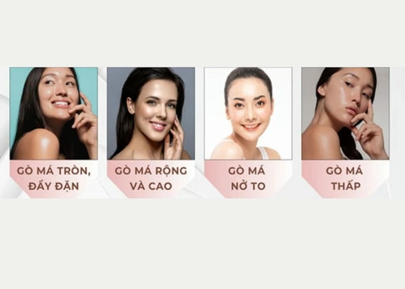 Khám phá ý nghĩa nhân tướng học của gò má