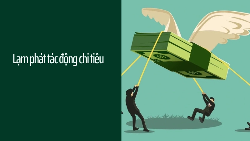 Ảnh hưởng của lạm phát đến chi tiêu hàng ngày